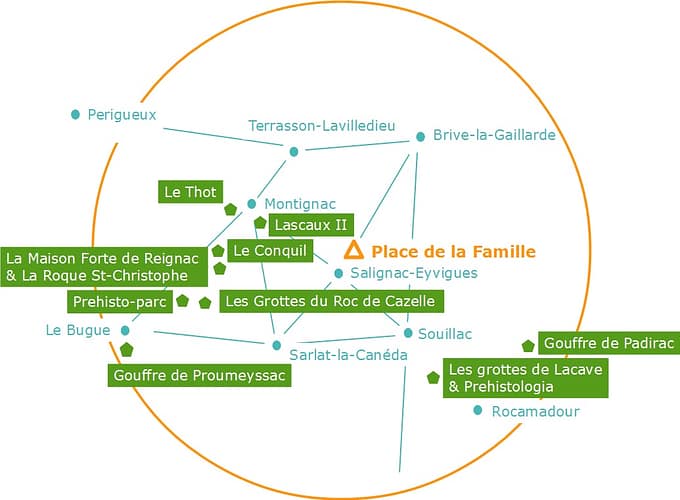 Lokaties grotten en prehistorie