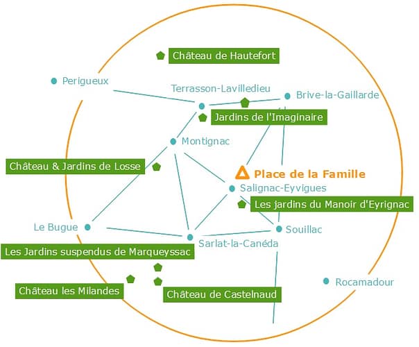 Lokaties kastelen en tuinen